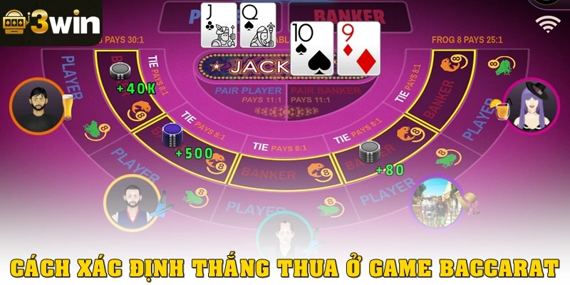 Cách xác định thắng, thua ở game Baccarat