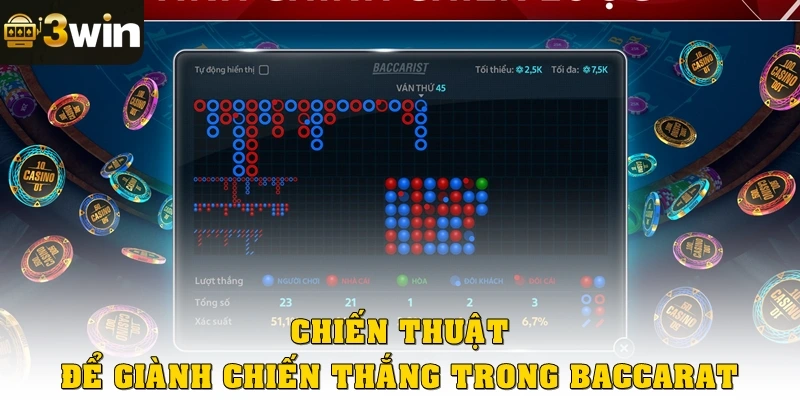Chiến thuật dễ giành chiến thắng trong Baccarat